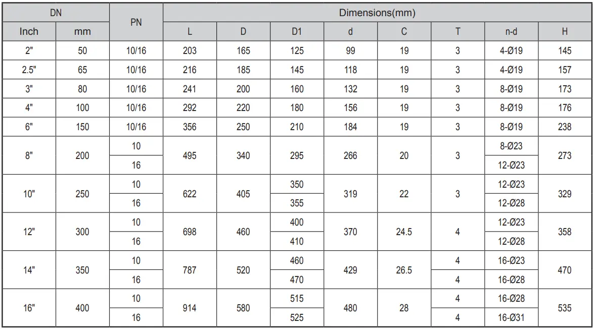 BS EN 12334 Swing Check Valve with Weight and Lever